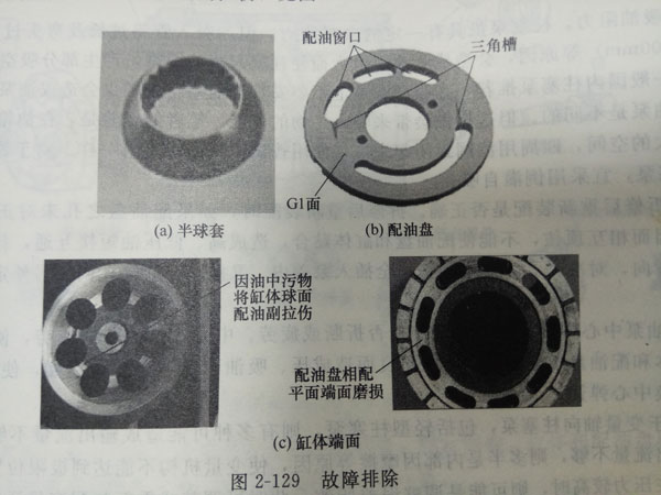 力士樂柱塞泵噪聲振動大怎么維修？